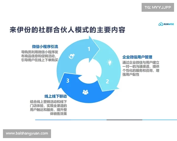 企业数字化转型带来的五大优势 企业数字化转型带来的五大优势