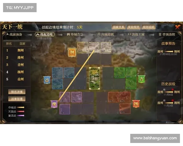 如何在御龙在天中通过战斗与策略展现无畏勇者风采 如何在御龙在天中通过战斗与策略展现无畏勇者风采