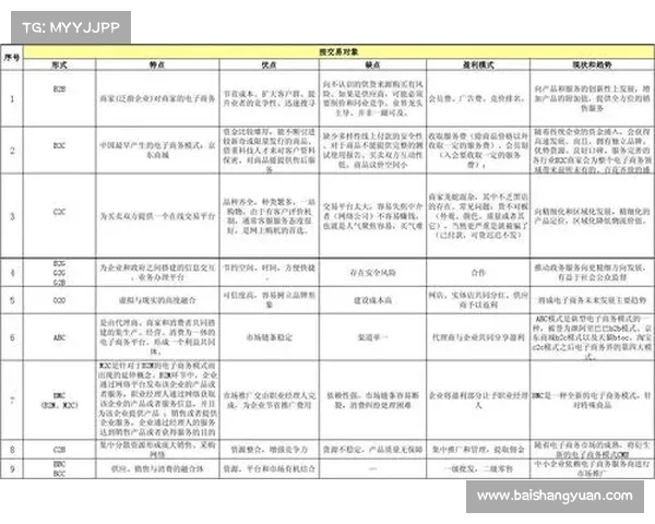 全球金矿石资源分布现状与未来发展趋势分析 全球金矿石资源分布现状与未来发展趋势分析