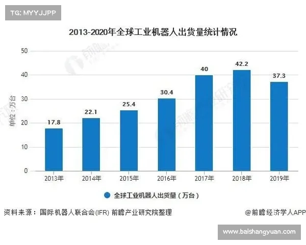全球金矿石资源分布现状与未来发展趋势分析 全球金矿石资源分布现状与未来发展趋势分析