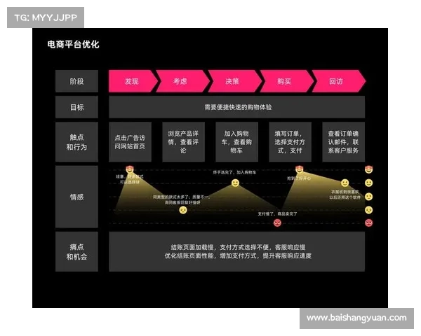 探索英雄联盟地图与角色设计技巧提升游戏体验与策略深度 探索英雄联盟地图与角色设计技巧提升游戏体验与策略深度